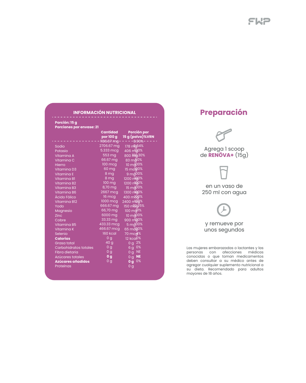 COMBO TOTAL WELLNESS